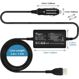 Conector FLGAN AirSense11, conexión segura para dispositivos compatibles.