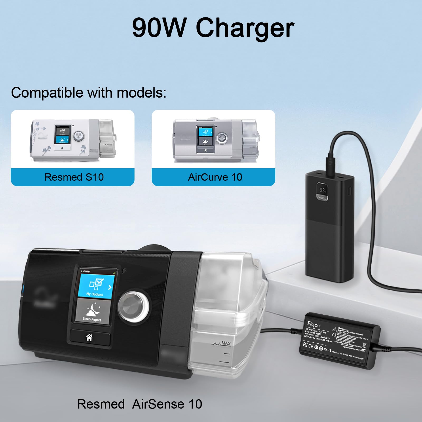 Salida 24V 3.75A 90W para CPAP y BiPAP.