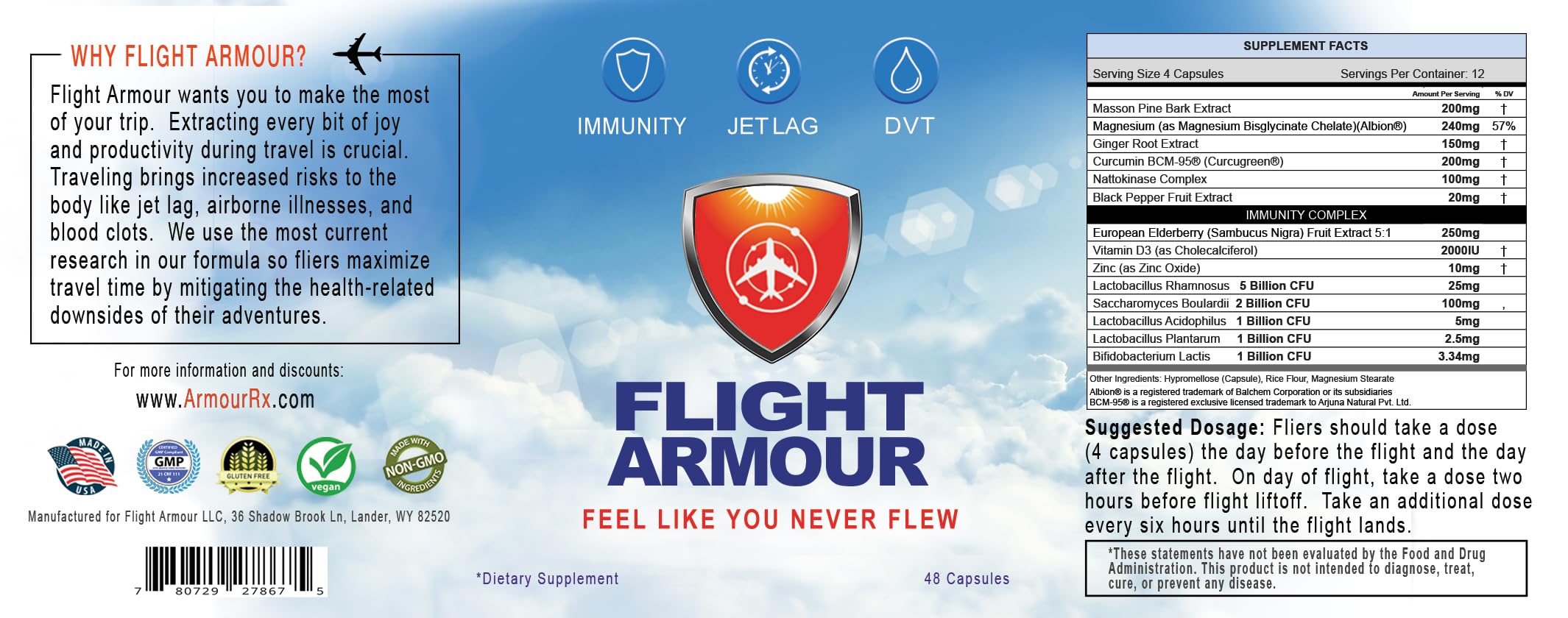 Flight Armour kit viaje: solución completa para jet lag y viaje