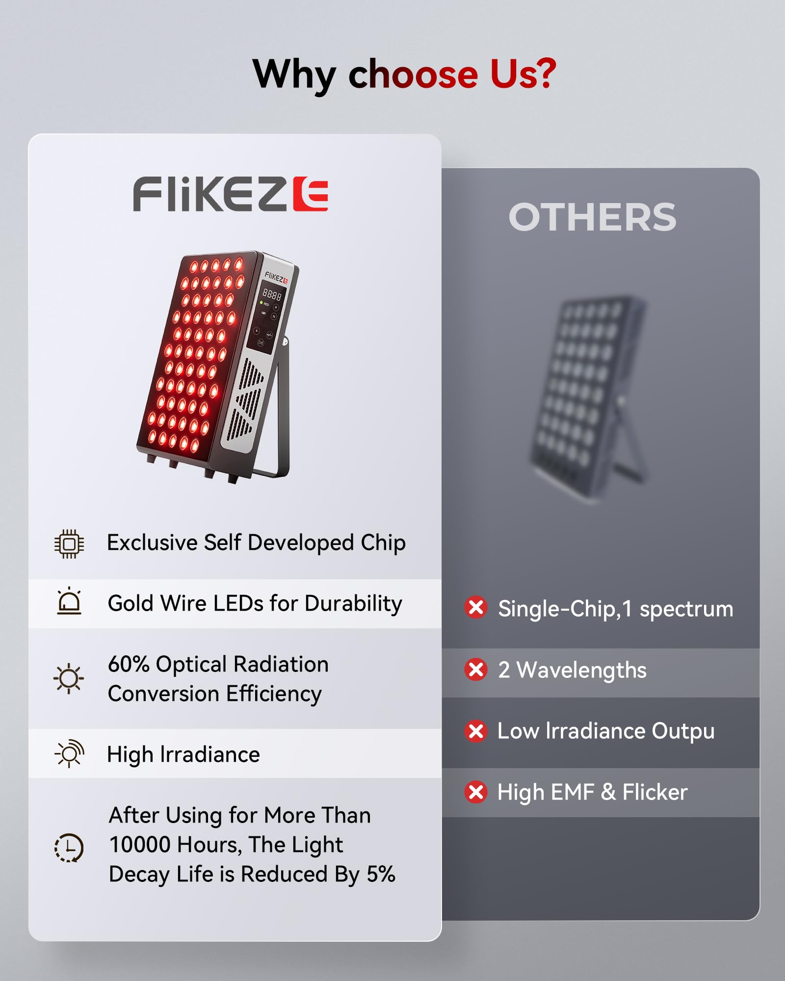 Diseño metálico compacto de FliKEZE para estilo moderno.