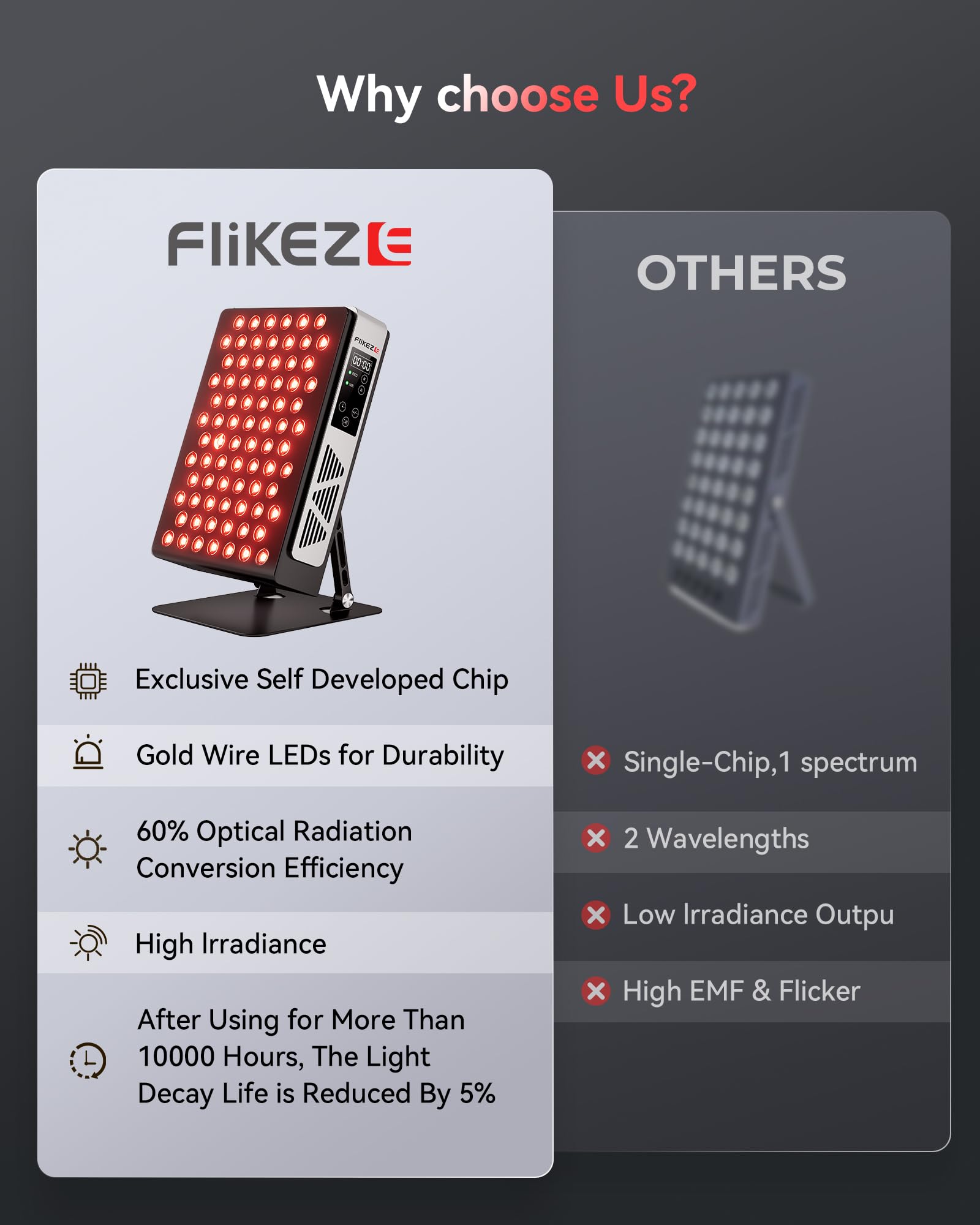 Diseño metálico moderno de FliKEZE para entornos hogareños.