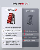 FLIKEZE temporizador y soporte ajustable para irradiación