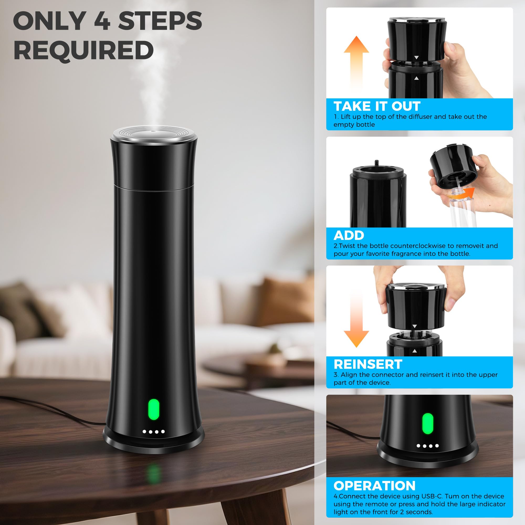 Kit de inicio FLLUK con aceites esenciales para crear experiencias sensoriales.