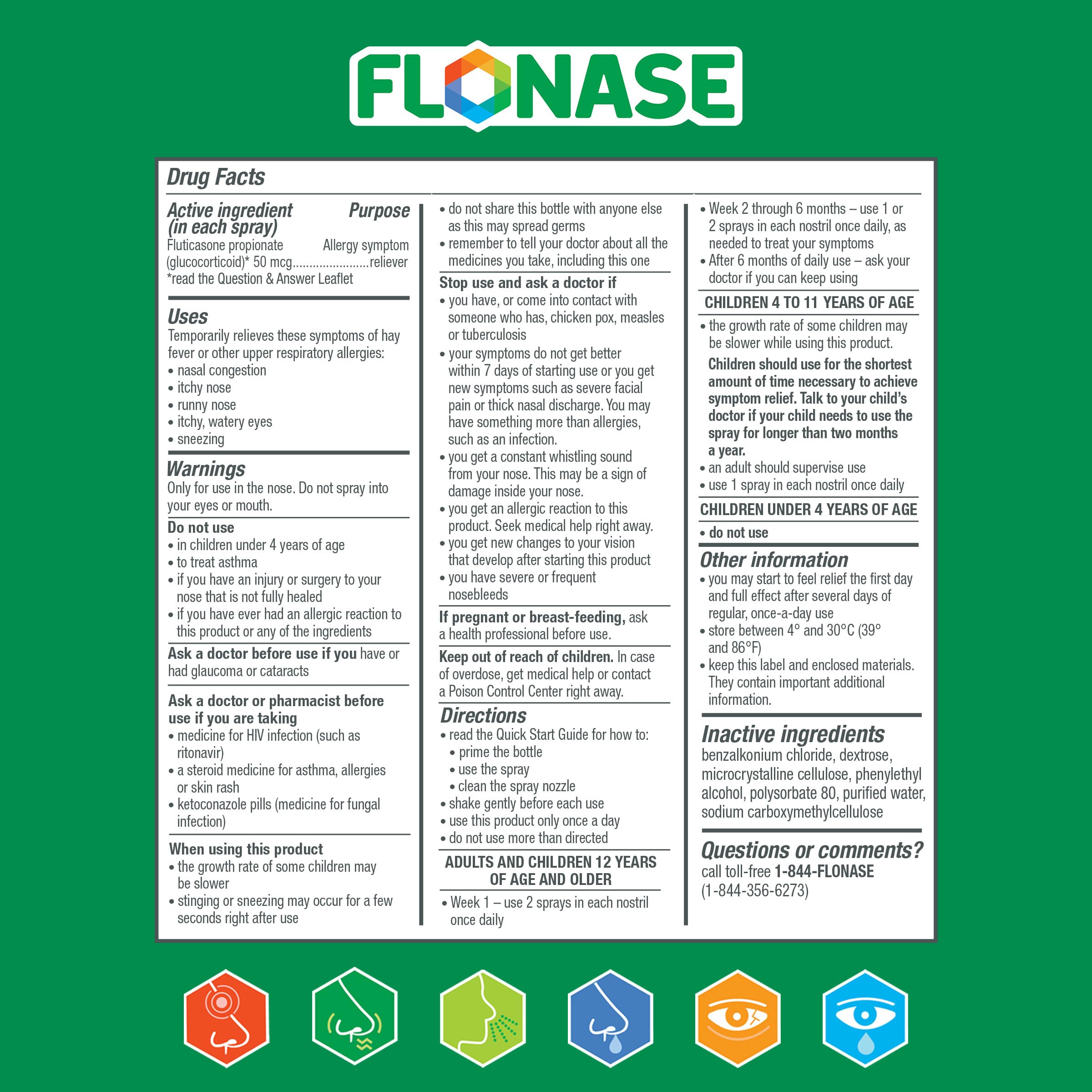 Diseño ergonómico de Flonase, fácil de sujetar y usar.
