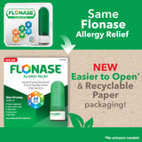 Flonase: alivio de estornudos e irritación ocular