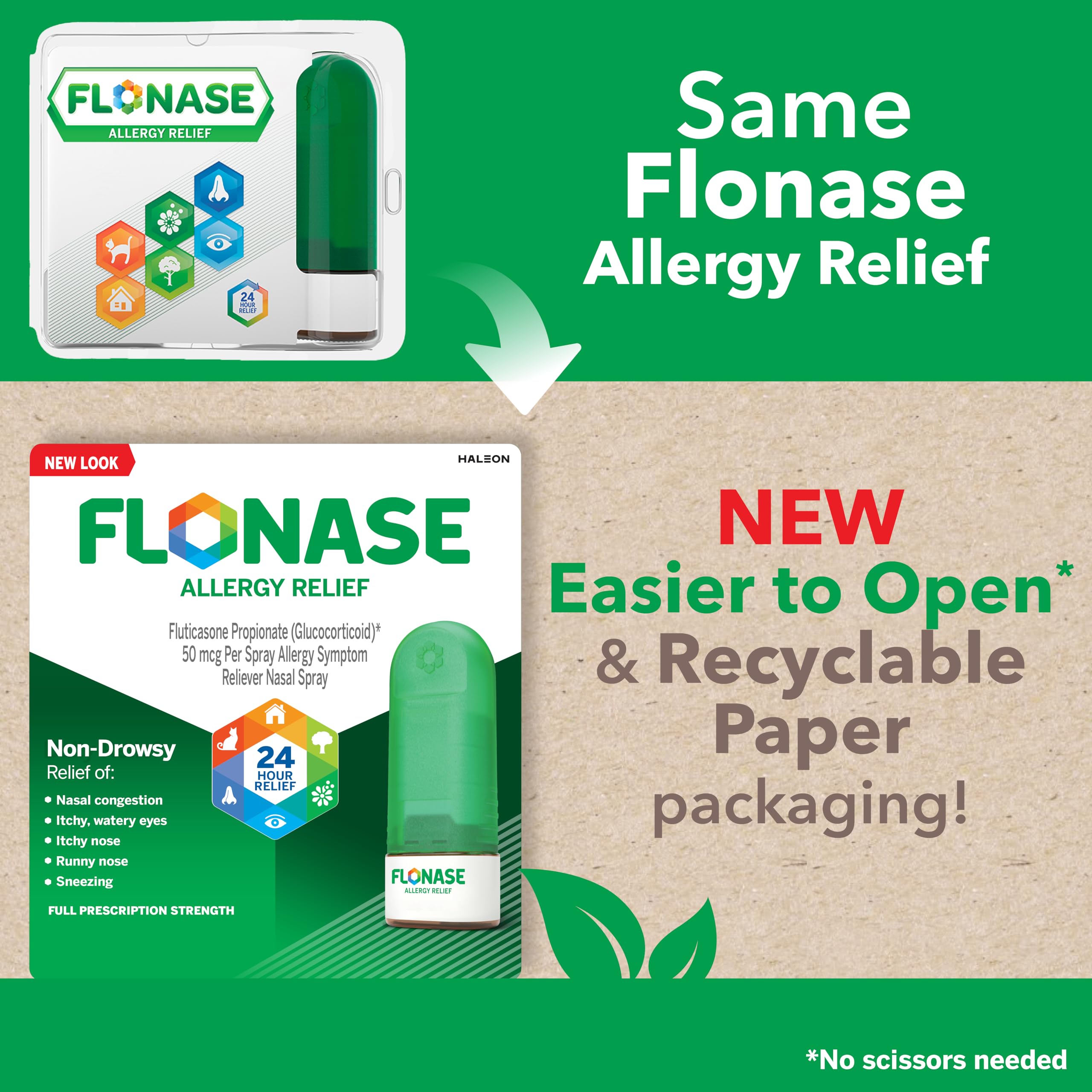 Flonase uso-diario: beneficios a lo largo del día.