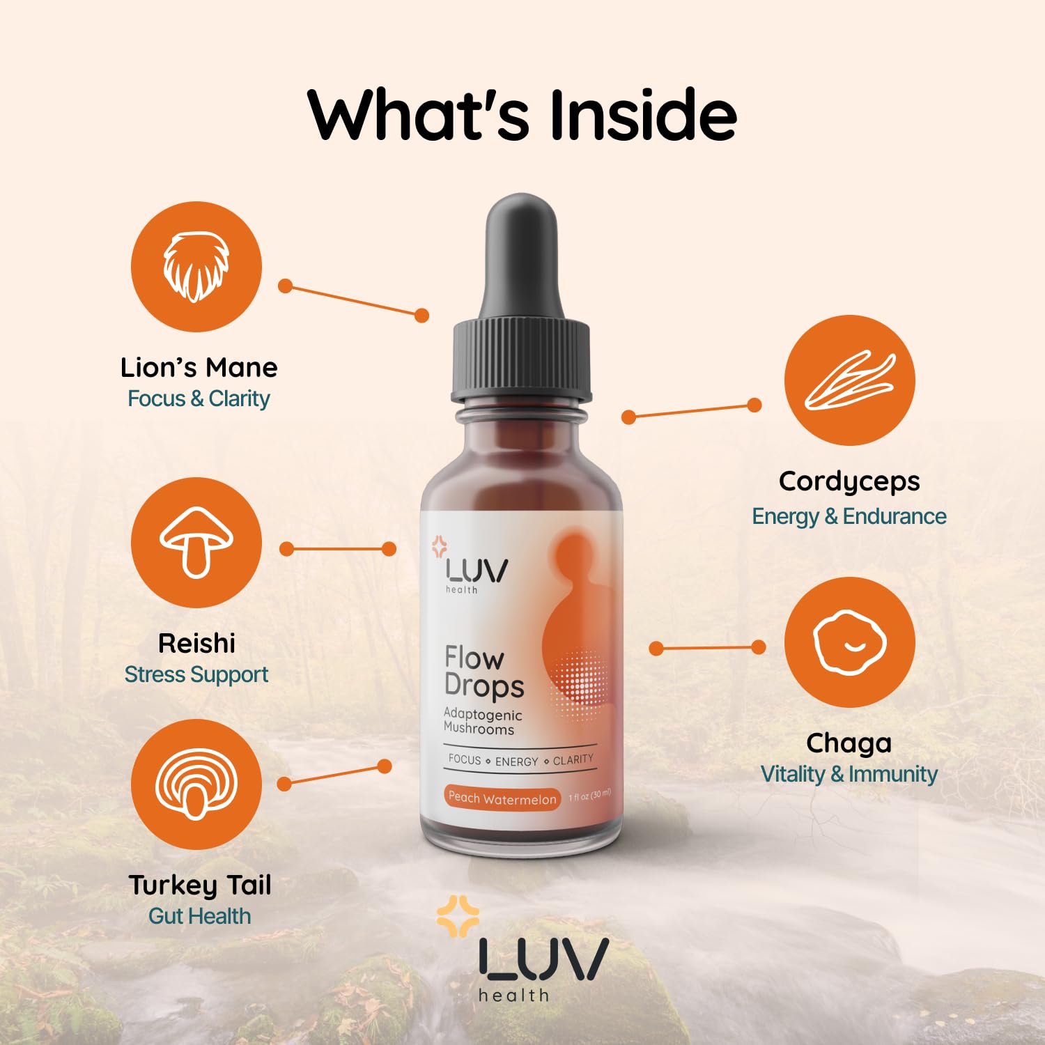 Flow Drops etiqueta detalle mostrando ingredientes clave.
