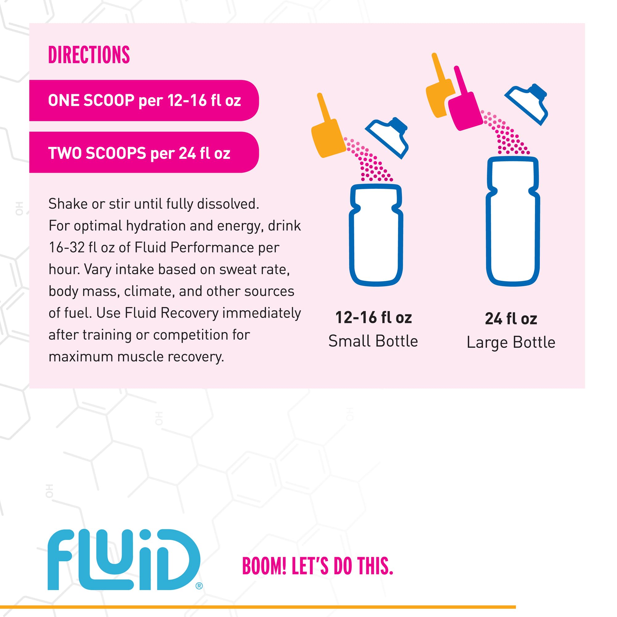 Fluid Performance sobre electrolitos: reposición real de sodio y potasio durante ejercicio.