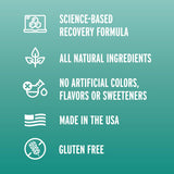 Fluid Recovery proteína aislada sin lactosa, opción libre de lactosa para recuperación.