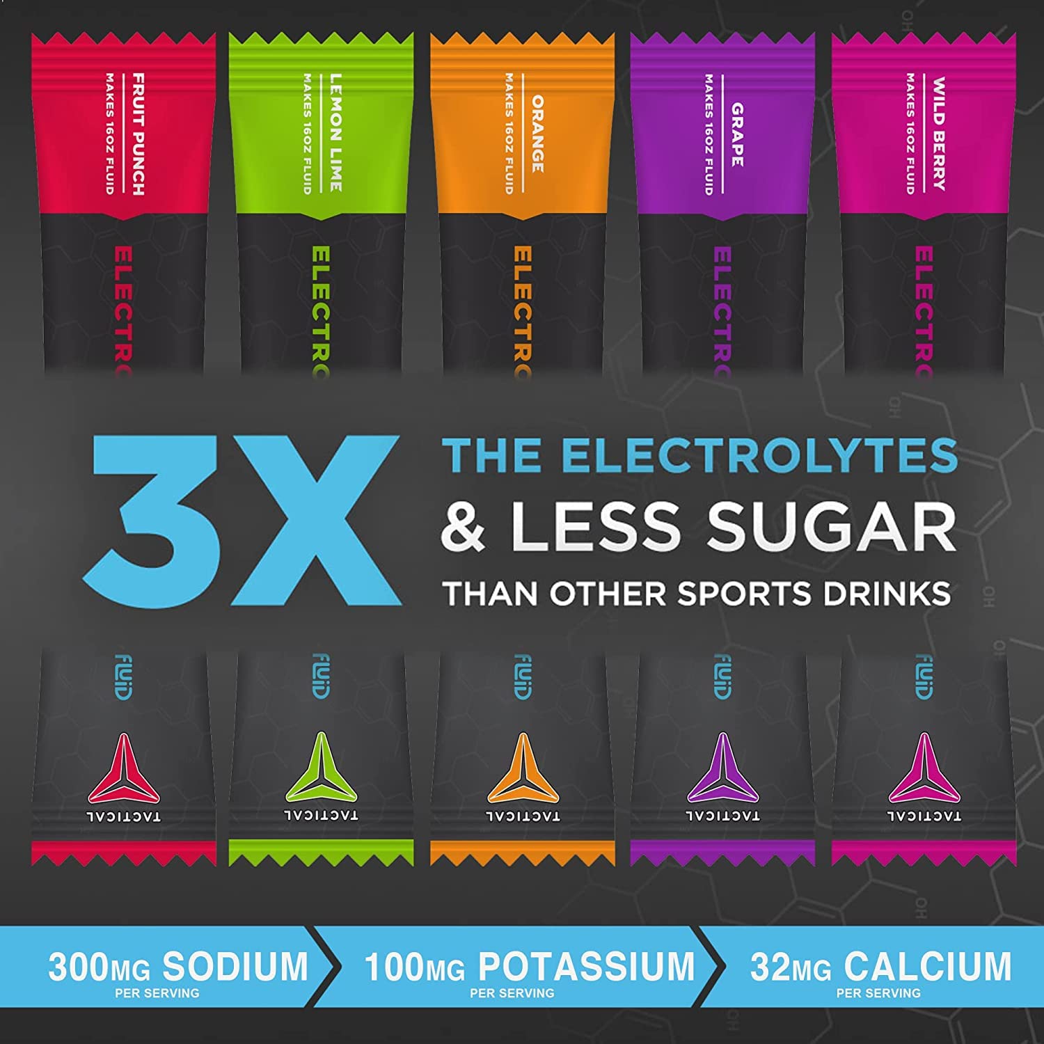 Fluid Tactical disolución en agua sobres sabor uva