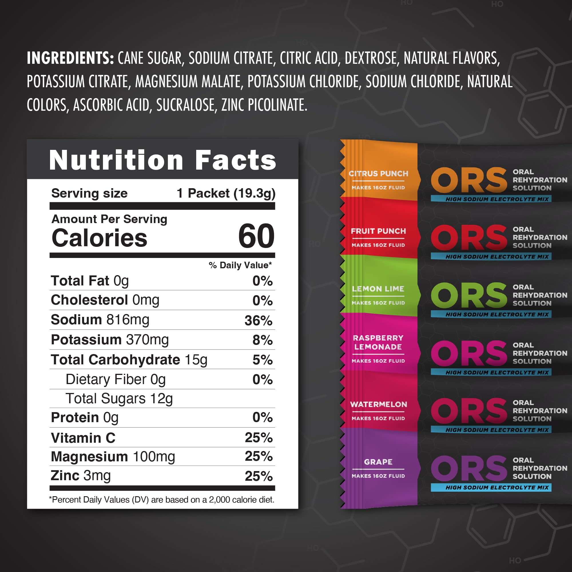 Fluid Tactical ORS, etiqueta con electrolitos y vitaminas para rendimiento diario