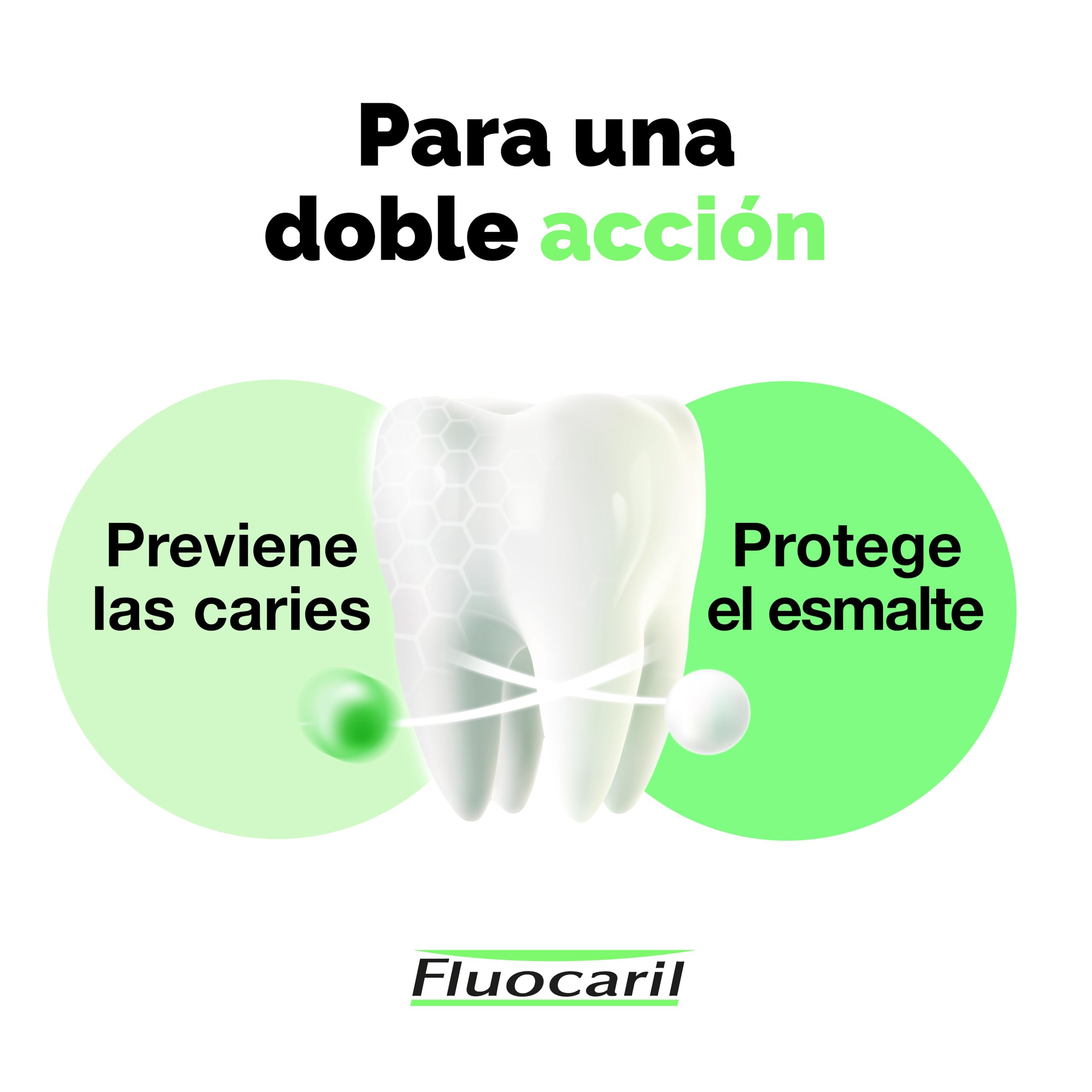 Fluocaril Bi-Fluore Duplo 145 mg menta: etiqueta informa presencia de flúor.
