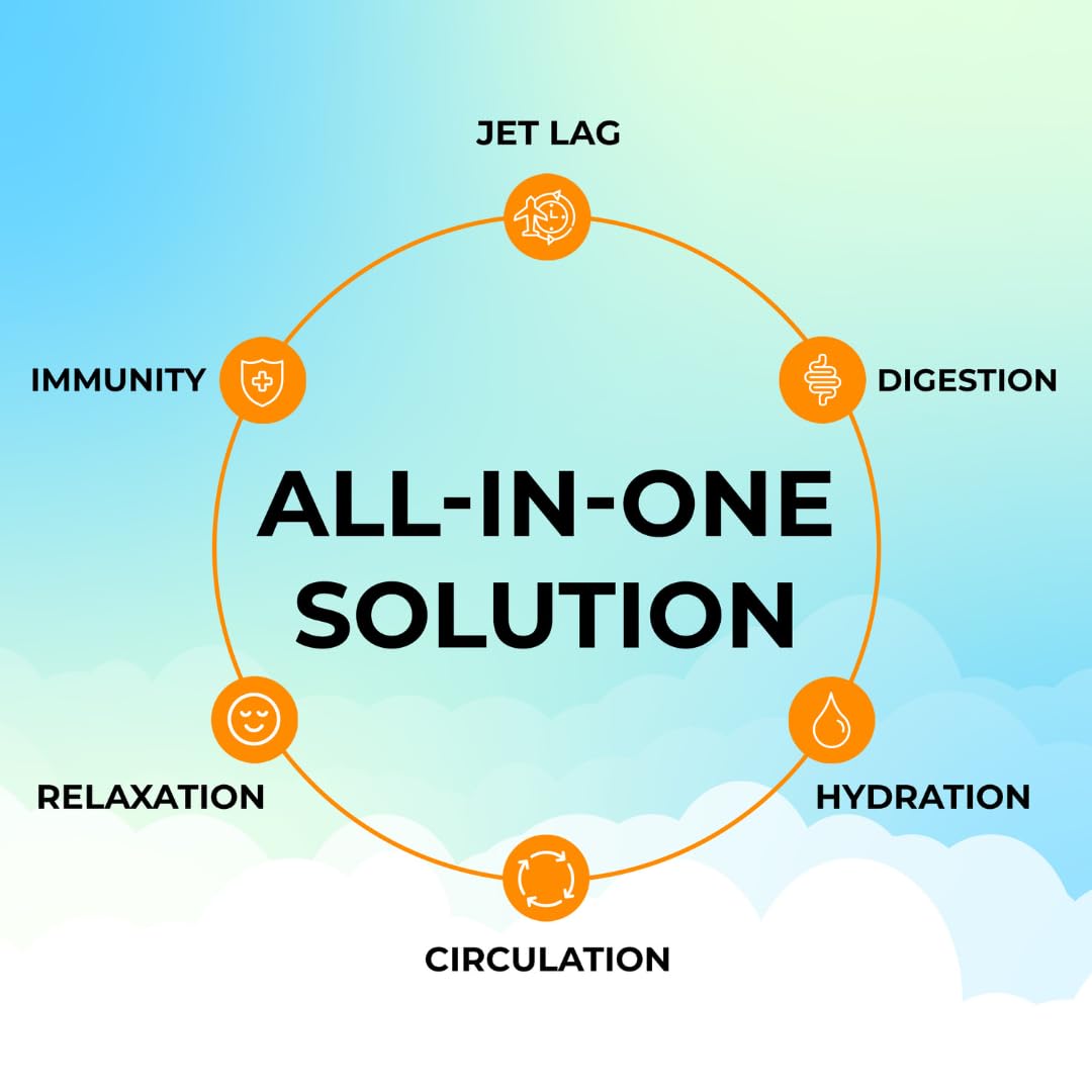 FlyWell ingredientes clave magnesio para apoyar la hidratación y el equilibrio