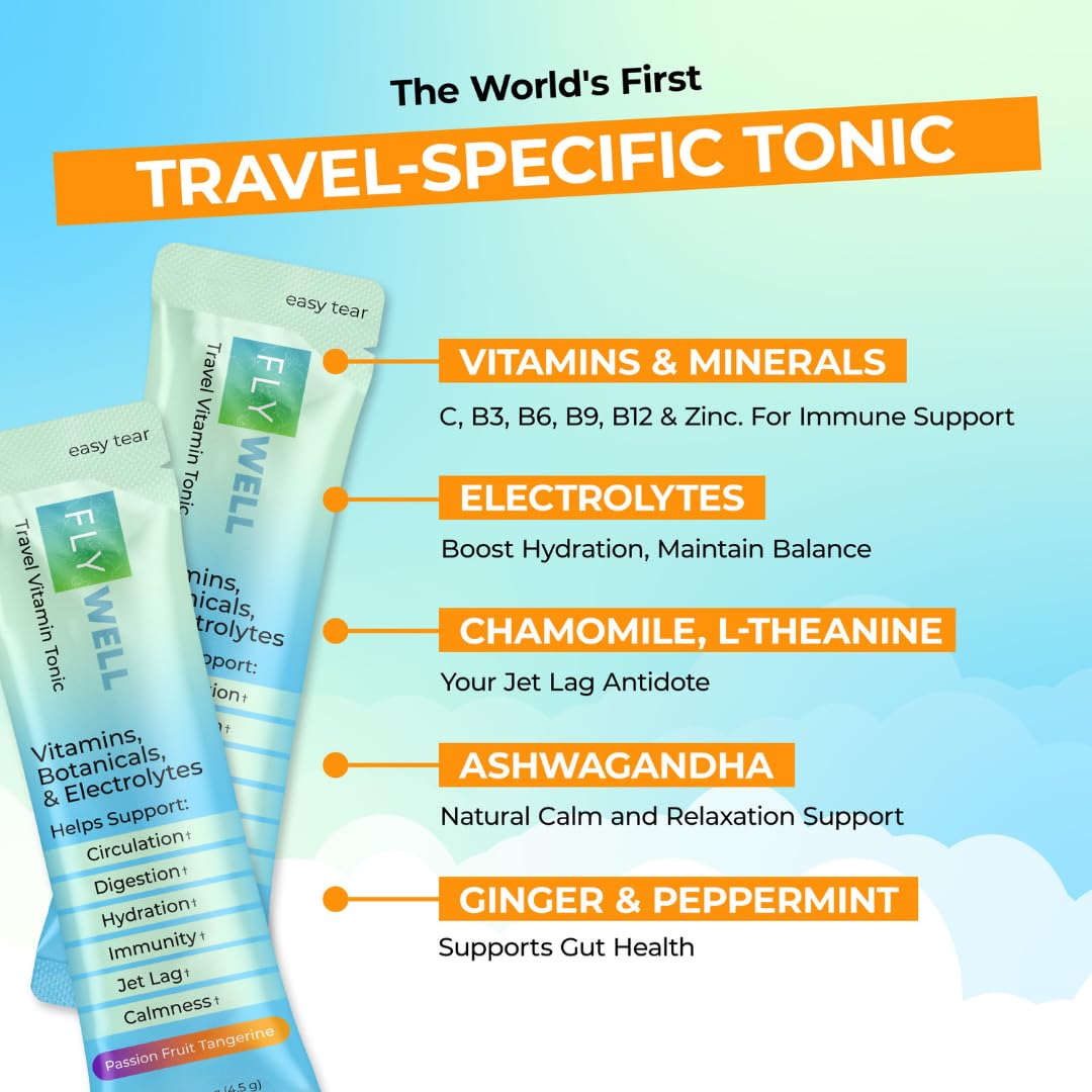 FlyWell sobres viaje con dosis únicas para uso rápido y cómodo