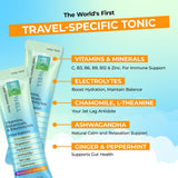 FlyWell sobres viaje con dosis únicas para uso rápido y cómodo