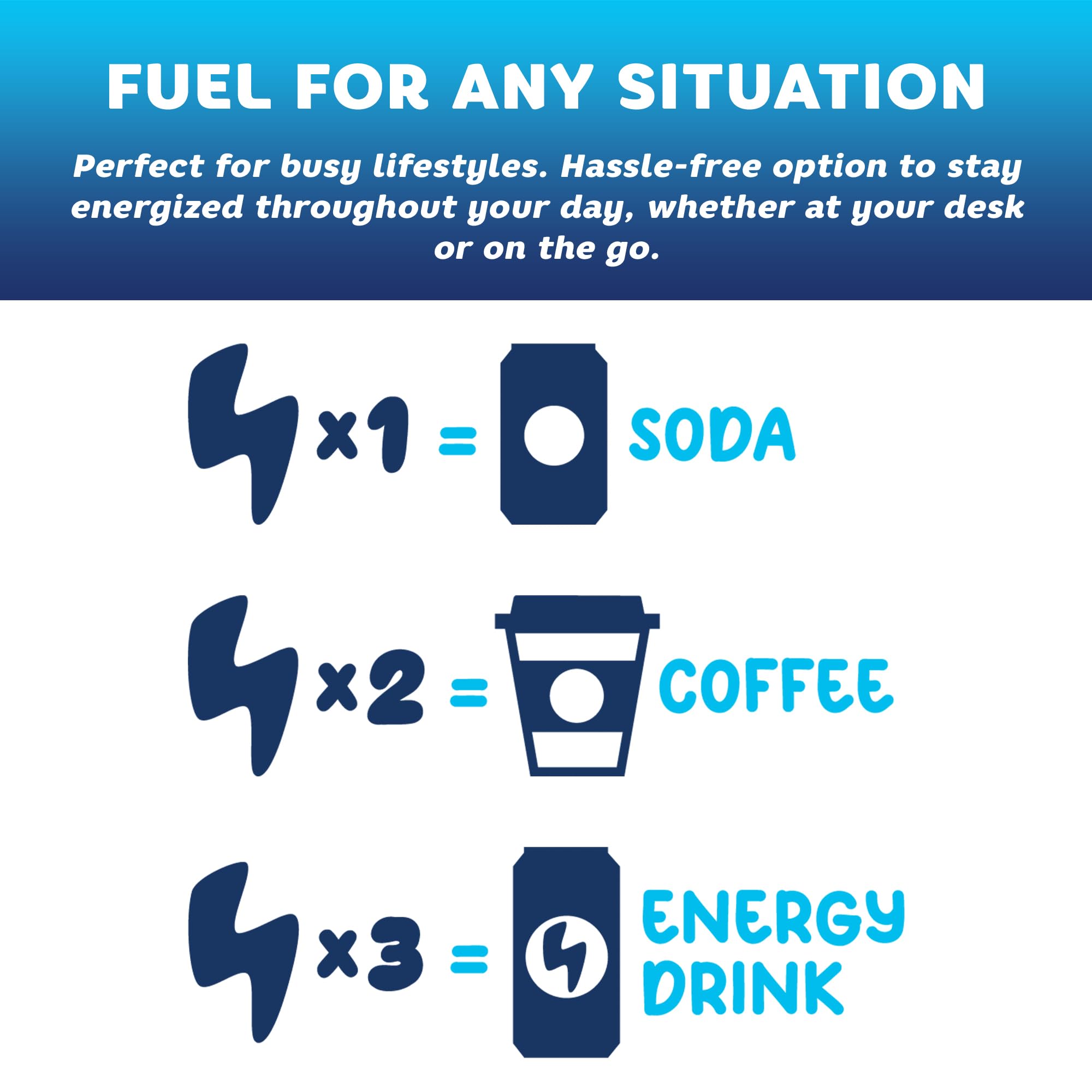 FocusFuel 15 porciones sabor sandía para energía sostenida durante el día