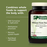 Standard Process Folato de Alimentos Enteros: envase de 270 cápsulas para varias semanas.