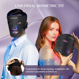 FOLOKE cuidado de la silicona para higiene facial