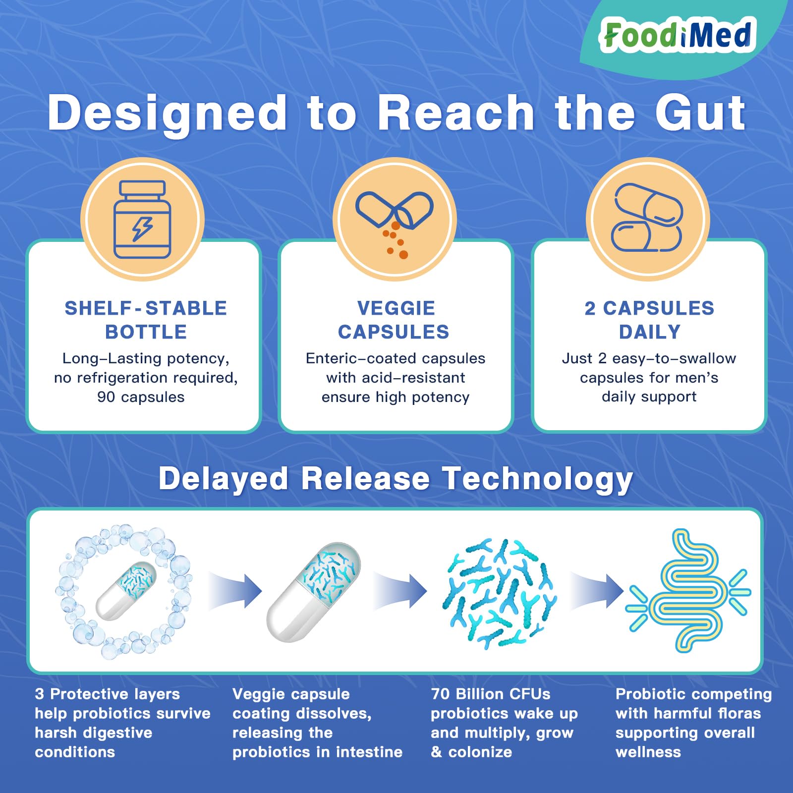 FoodiMed Probiotics aporta apoyo inmunitario y absorción de nutrientes.