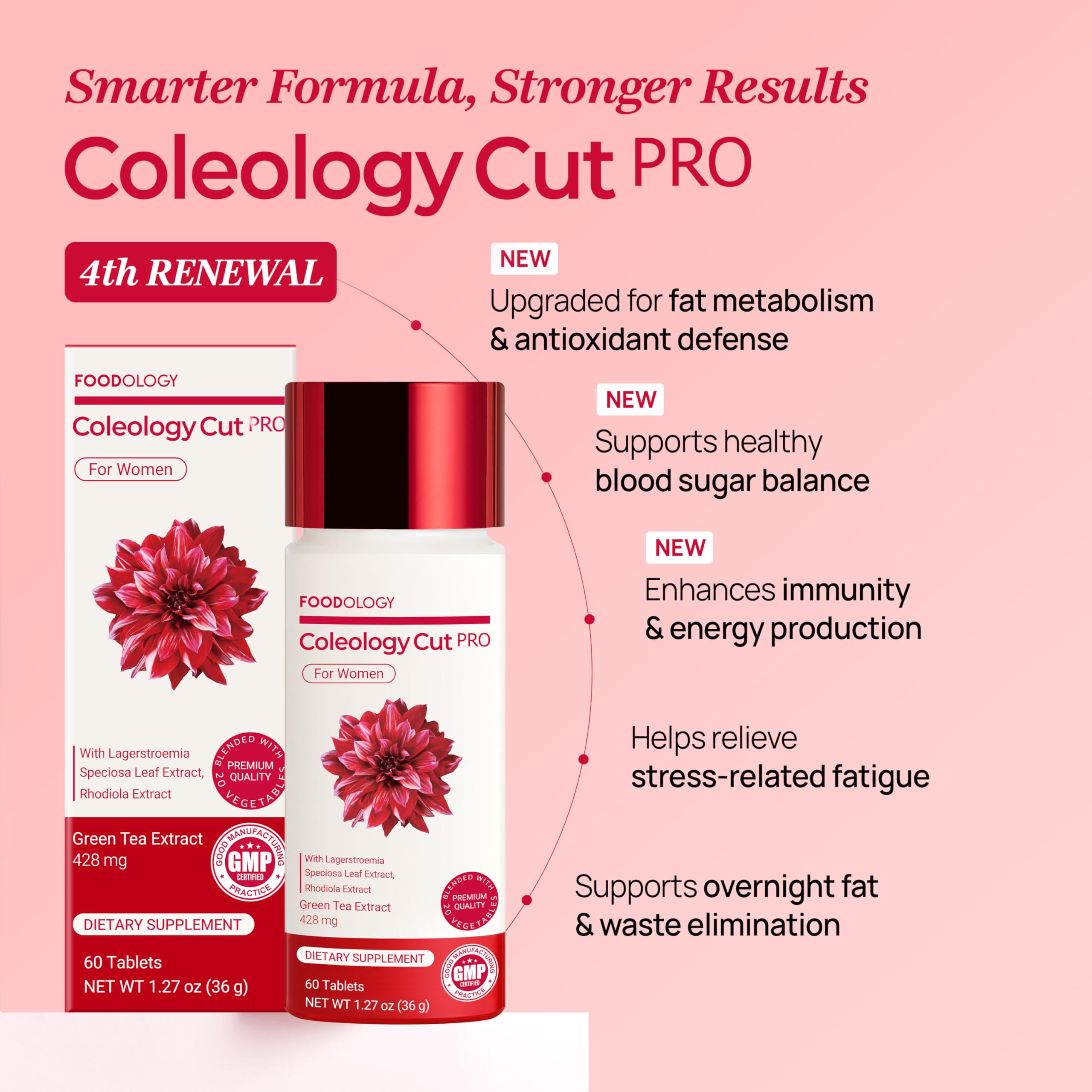 FOODOLOGY Coleology Cut PRO cápsulas nocturnas para descanso y balance.