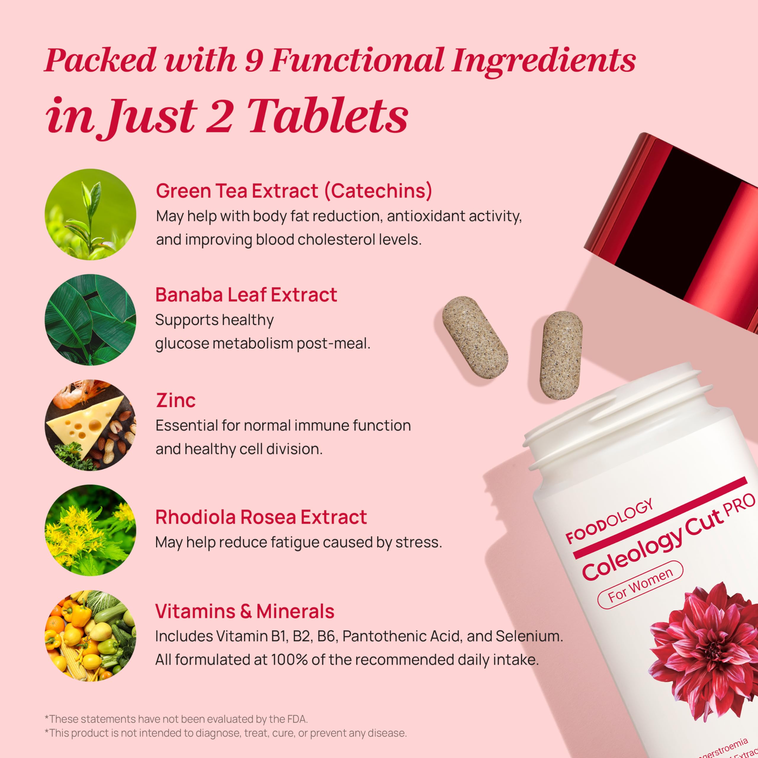 FOODOLOGY Coleology Cut PRO lista de ingredientes, con Banaba y Rhodiola para equilibrio.