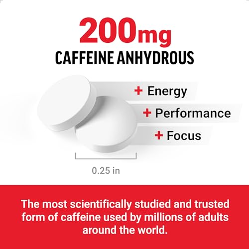 Force Factor cafeína: acción rápida para alerta en reuniones y entrenamientos