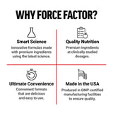 Force Factor cafeína: energía limpia sin aditivos innecesarios