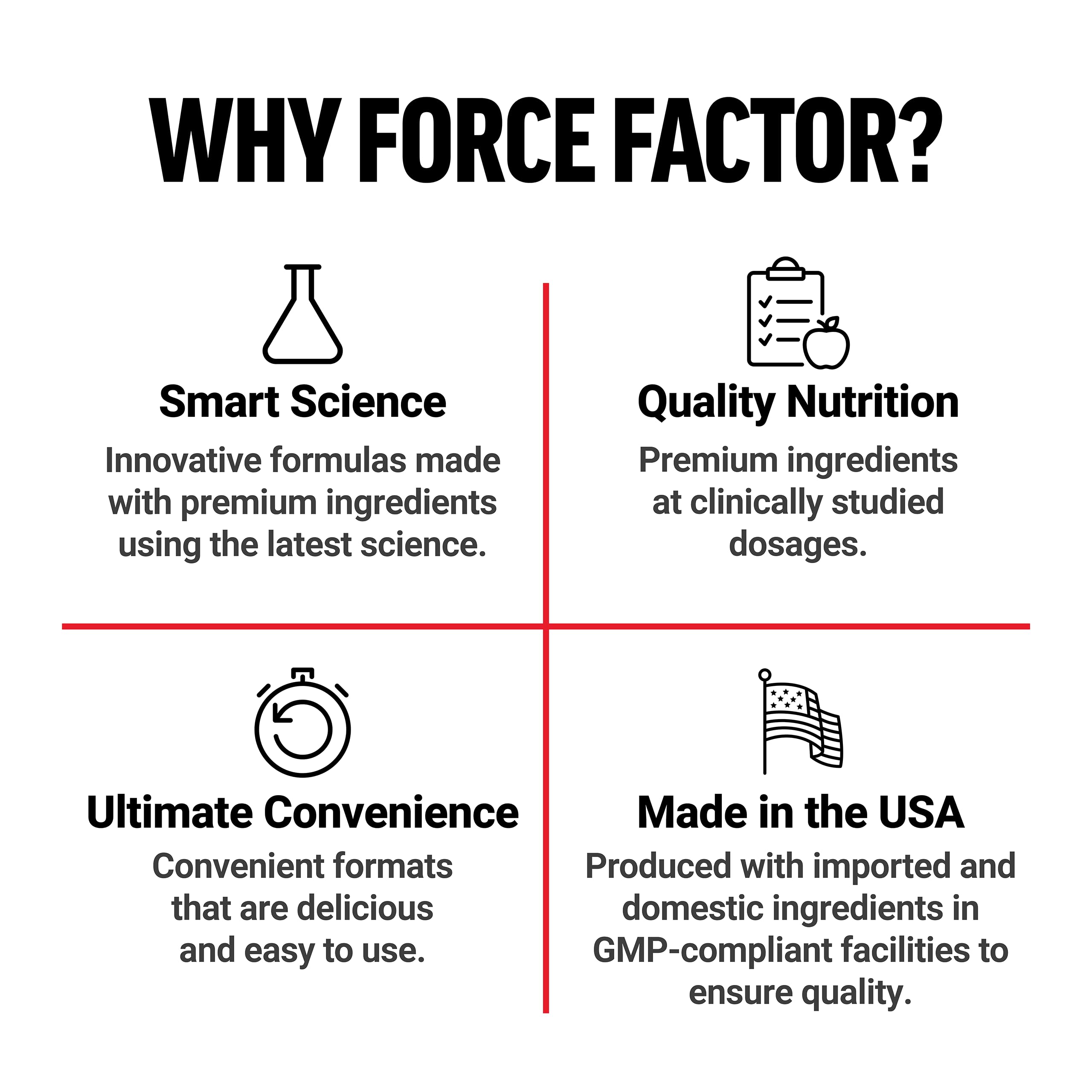 Force Factor creatina HMB, mezcla rápida y sin sabor.
