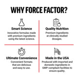 Force Factor creatina HMB, mezcla rápida y sin sabor.