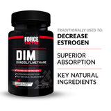 Force Factor DIM dos unidades, pack práctico para renovar su suplemento
