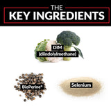 Force Factor DIM etiqueta ingredientes clave con bioperine para mejor absorción
