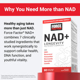 Resveratrol destacado en NAD+ para soporte de funciones celulares