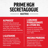 Force Factor Prime HGH, caja y empaque, guía visual de seguridad y uso