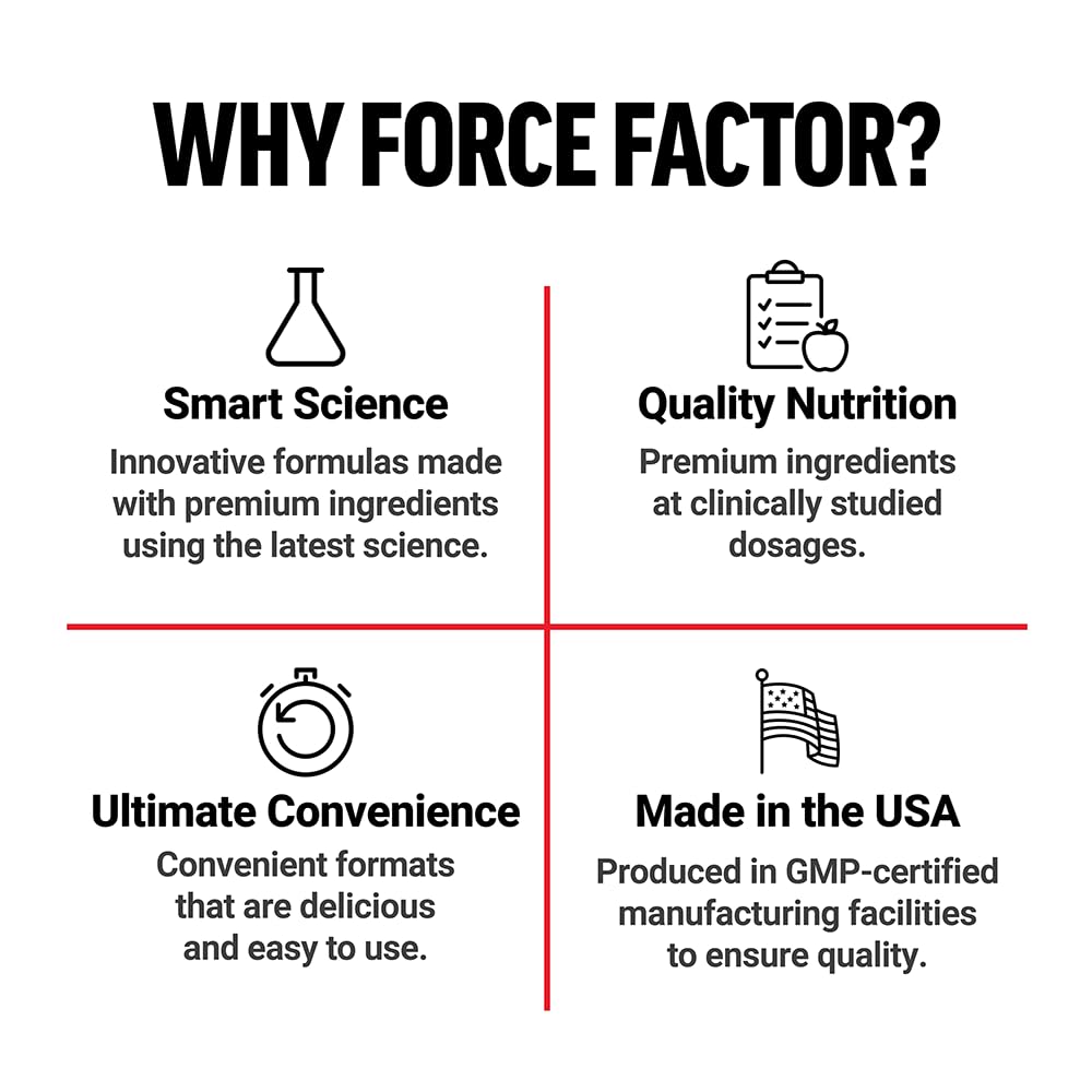 Smarter Greens con prebióticos para el cuidado intestinal