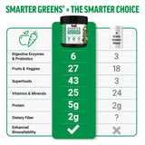 Force Factor Smarter Greens, cuchara medidora para dosis precisas
