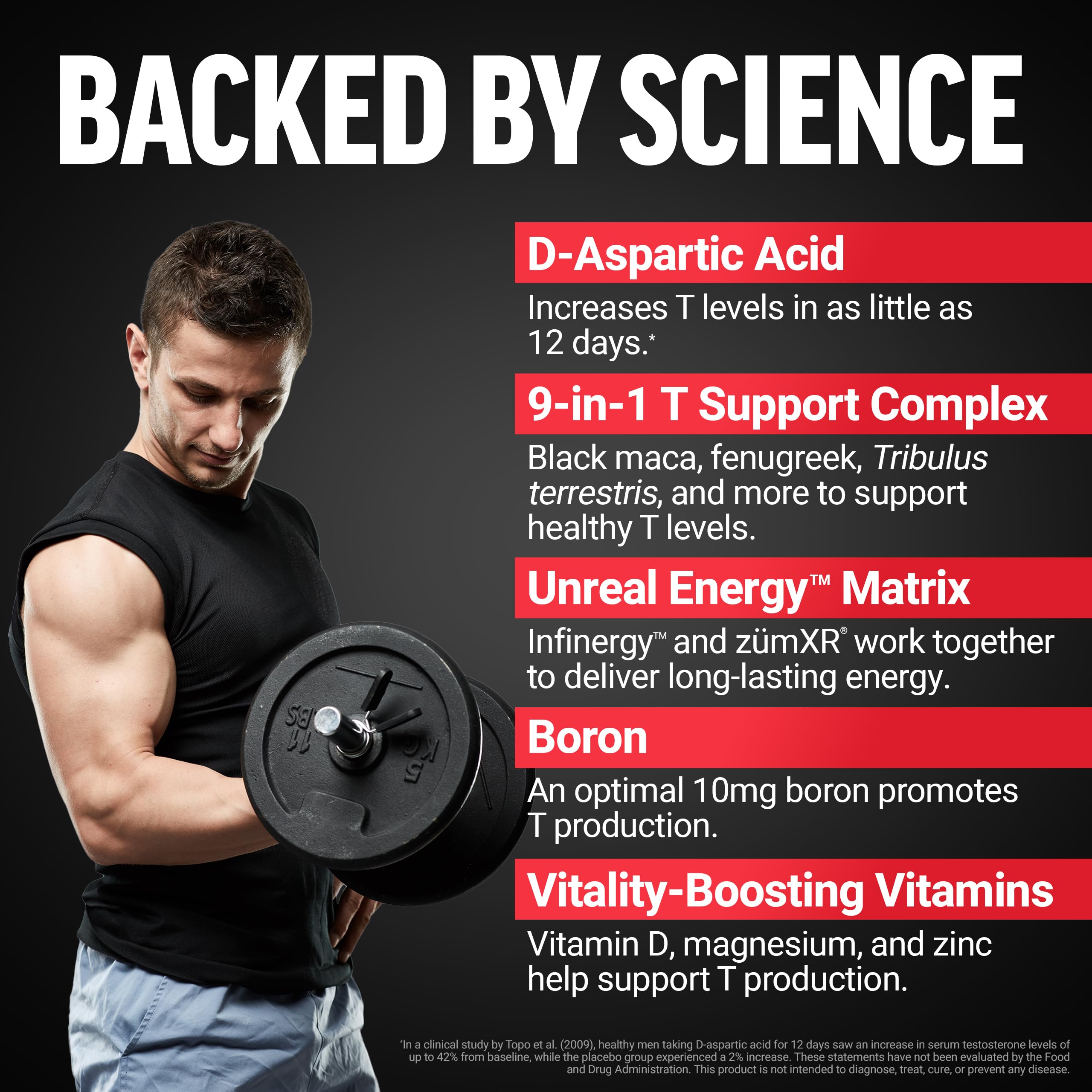 Force Factor Test X180 Boost: botella detalle, ingredientes clave