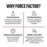 Force Factor Test X180 Boost: consumo responsable recomendado