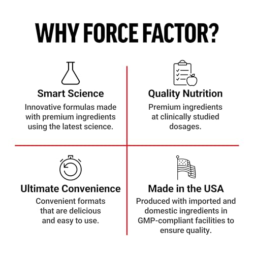 Force Factor Test X180 Boost: logotipo de la marca en el envase.