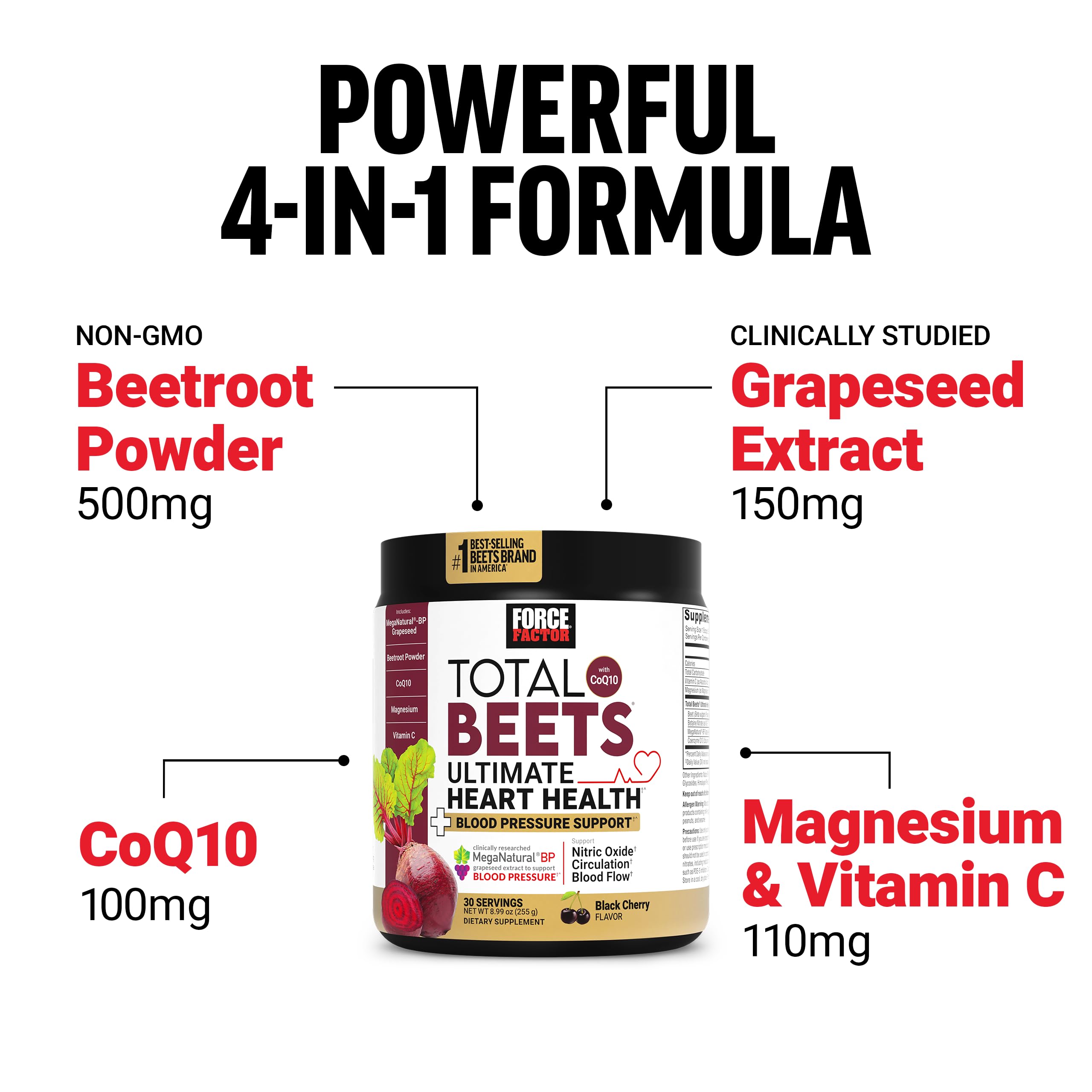 CoQ10 en Total Beets, cápsula para energía celular y vitalidad diaria