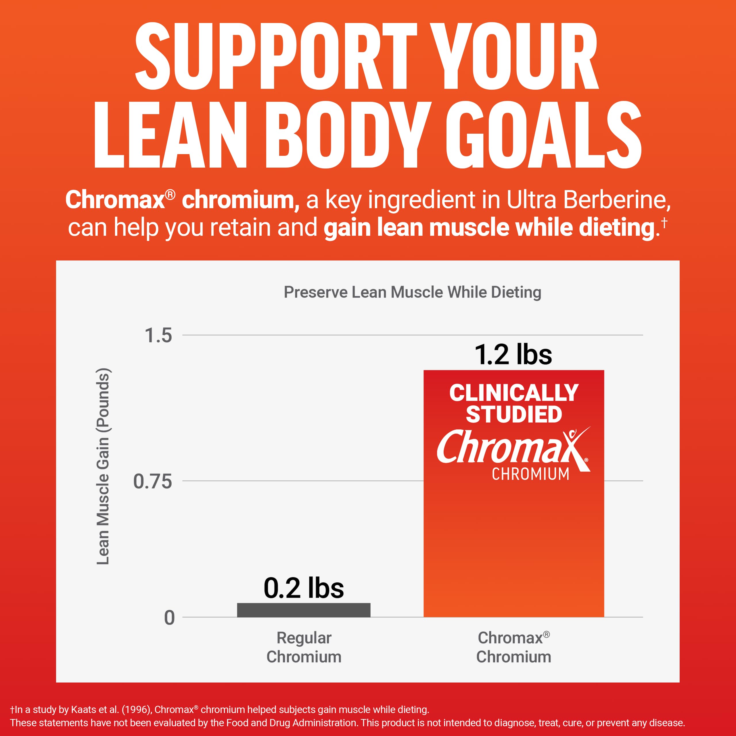 Force Factor Ultra Berberine con Chromax para metabolismo equilibrado