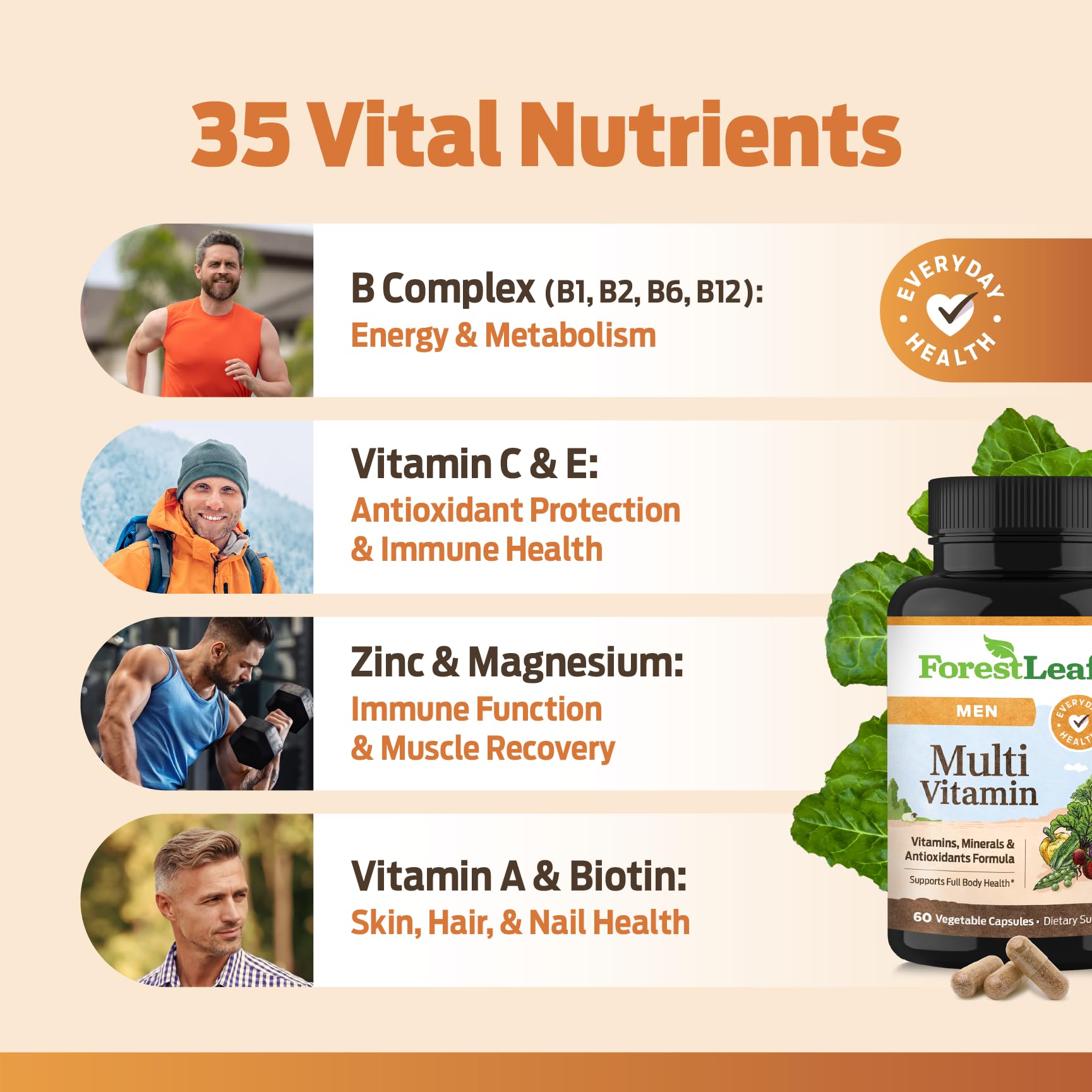 ForestLeaf, etiqueta del envase, contiene vitaminas esenciales para la salud masculina.
