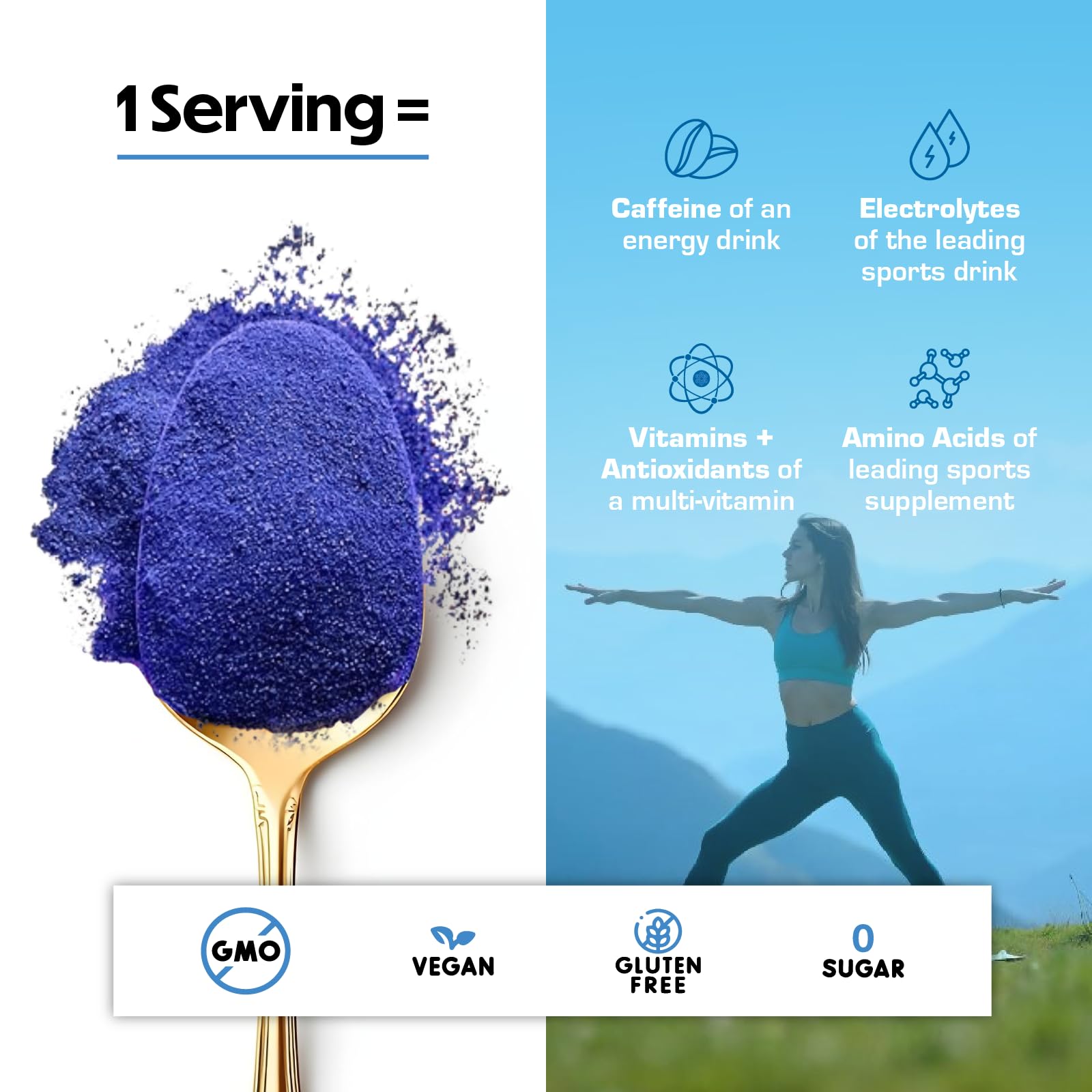 Forgge melena de leon ingrediente natural para apoyo cognitivo suave.