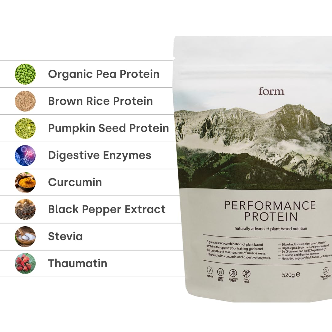 Etiqueta destaca BCAA y enzimas digestivas para mejor absorción