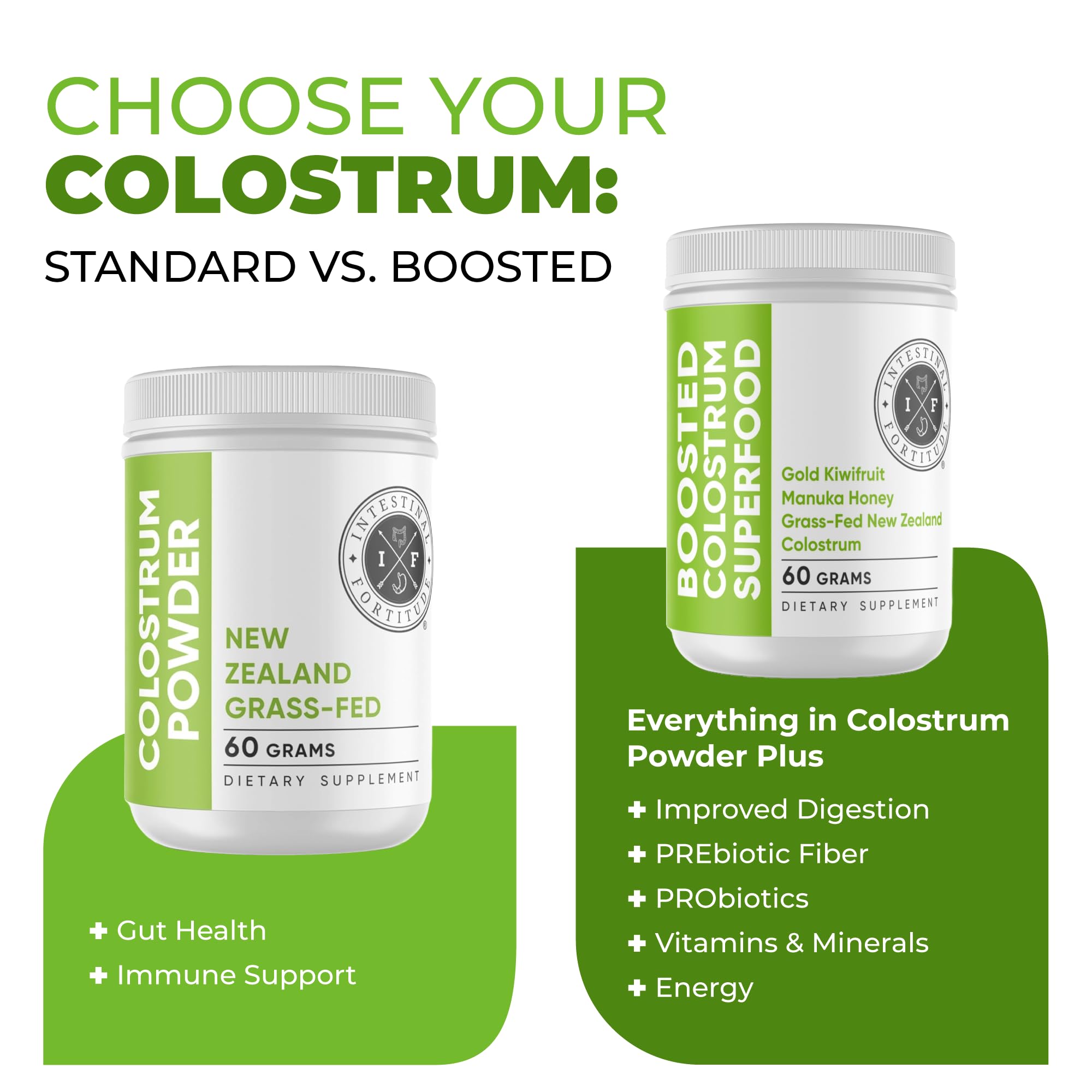 Intestinal Fortitude colostro en polvo, cucharilla de medición: favorece la función digestiva.
