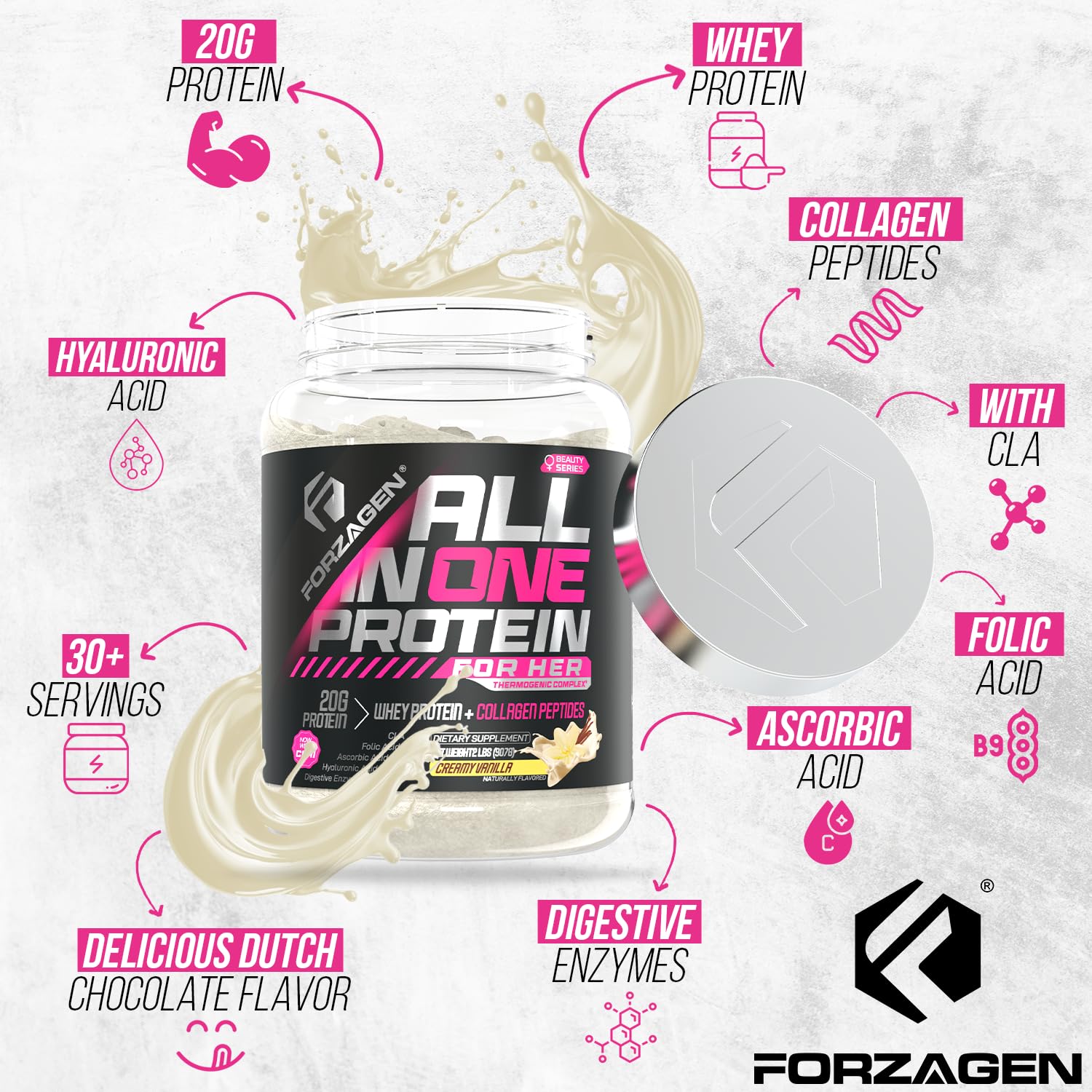 Forzagen Proteína para Mujer, uso pre y post entrenamiento facilita la rutina.