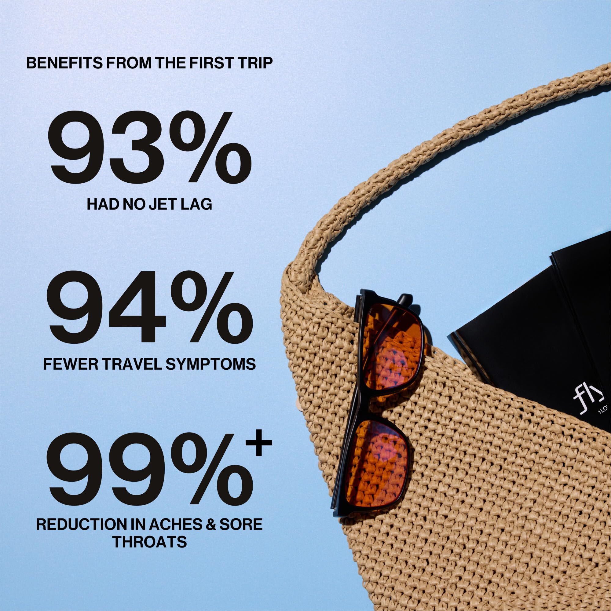Kit Flykitt para viaje completo, ideal para desfase horario.