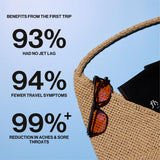Kit Flykitt para viaje completo, ideal para desfase horario.