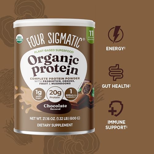 Primer plano de melena de león y chaga; enfoque sostenido con Four Sigmatic.