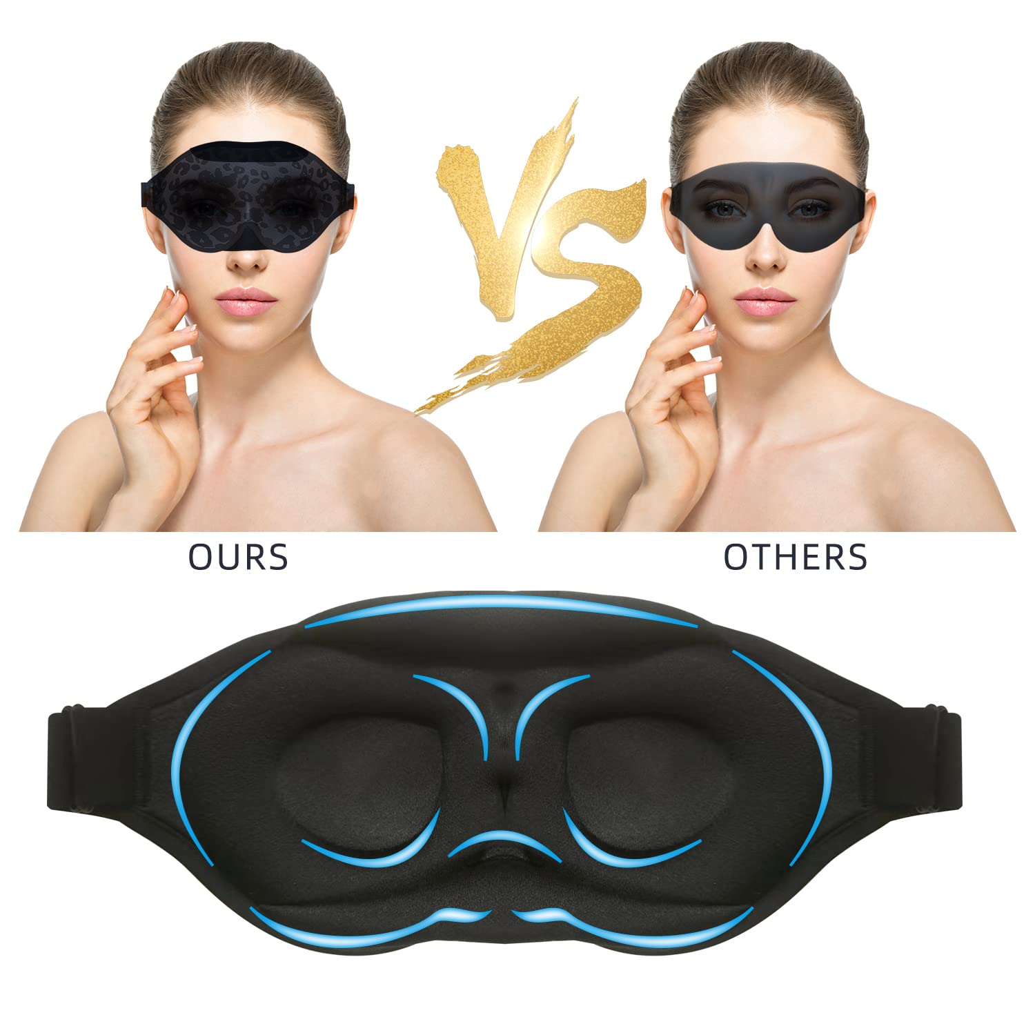 FOX-TECH mascarilla sueño correa elástica detalle ajuste suave