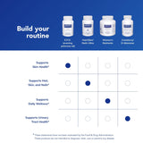 Frasco interior de Pure Encapsulations E.P.O.: suministro visible para planificar dosis.